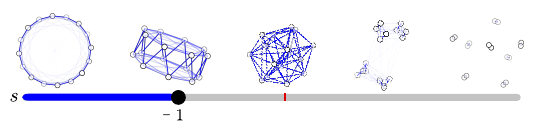 Effective geometry of a sparse long-range spin model changing with the interaction parameter